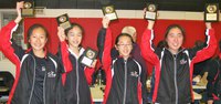 Ontario B Results - Whitby